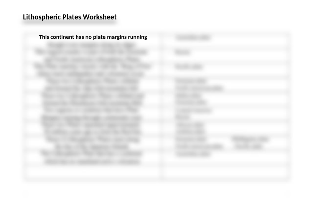 COMPLETED EX 2 Plates Tectonics Worksheet.docx_d61044promj_page2