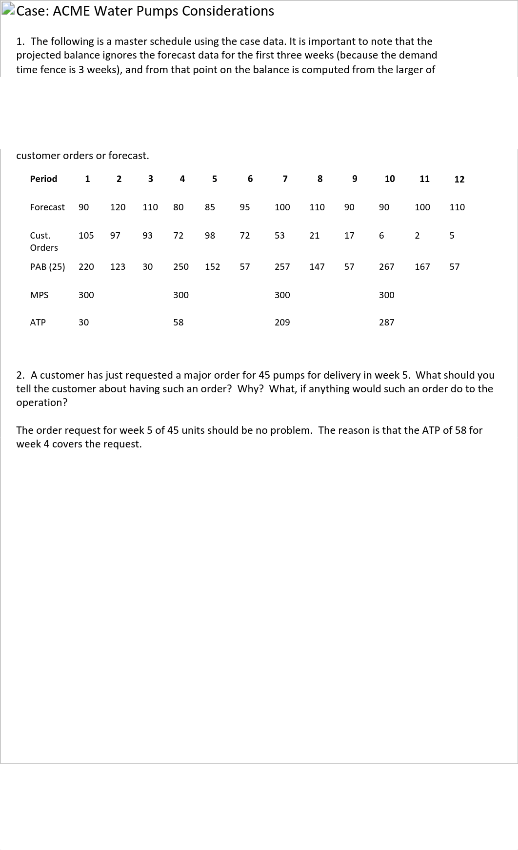 ACME Water Pumps Case Suggested Solution Draft.pdf_d610g3ozhcs_page1