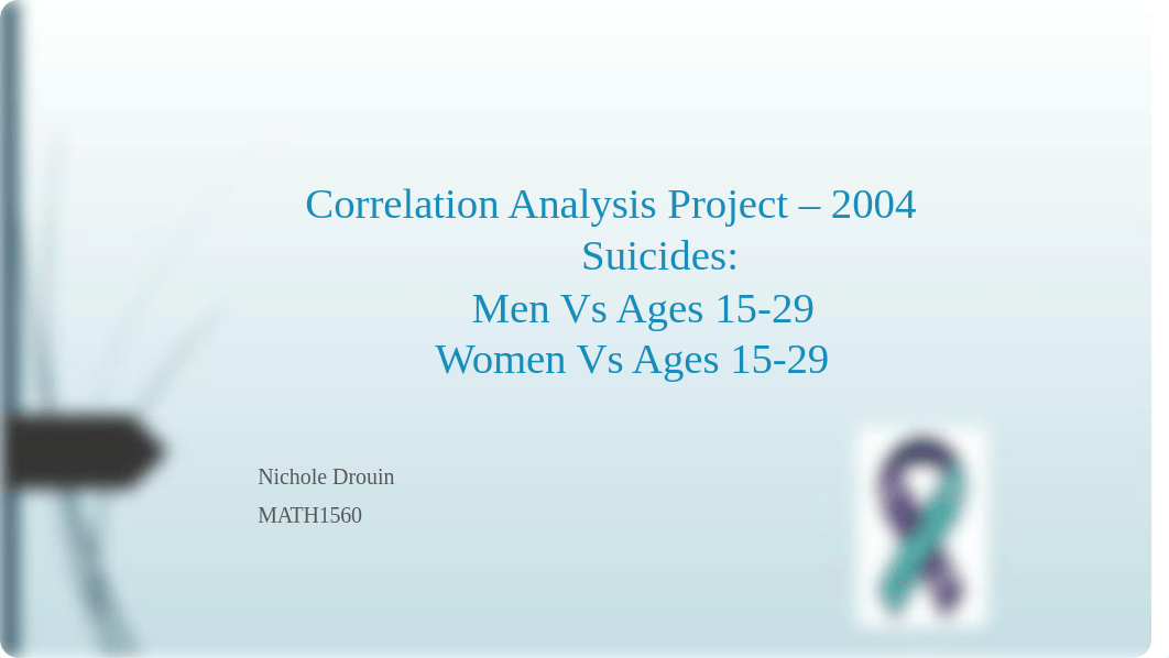 Correlation Analysis Project - 2004 Suicides.pptx_d61268oa7ku_page1