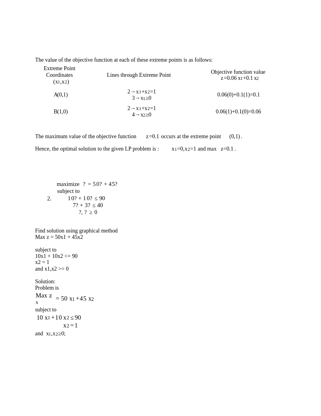 Activity-5.5.2-Graphical-Method-MANALO.docx_d615fz6kb0f_page2