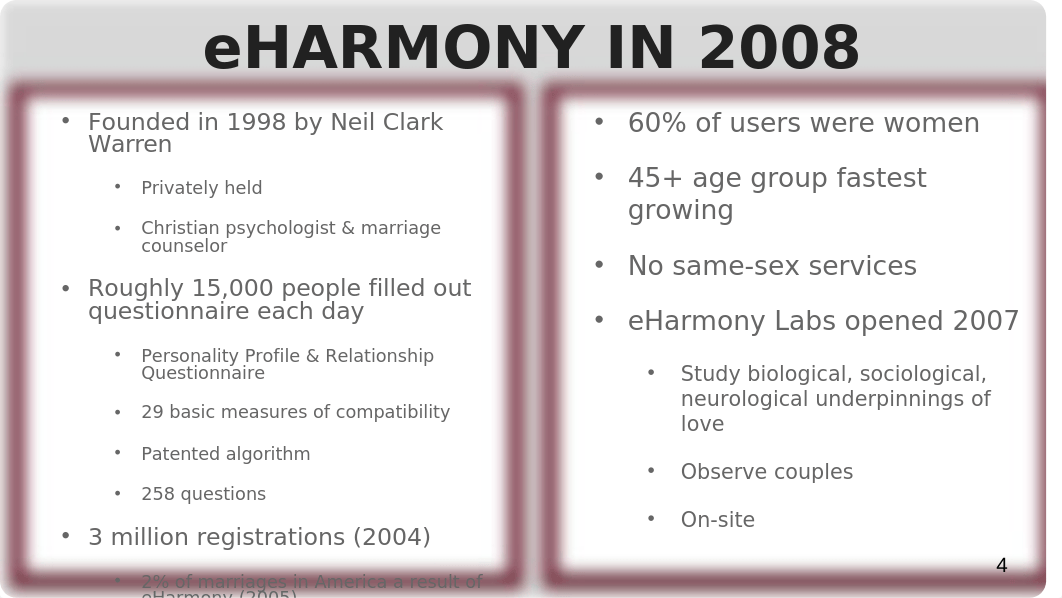 eHarmony (1)(1).pptx_d615ghg9wkr_page4