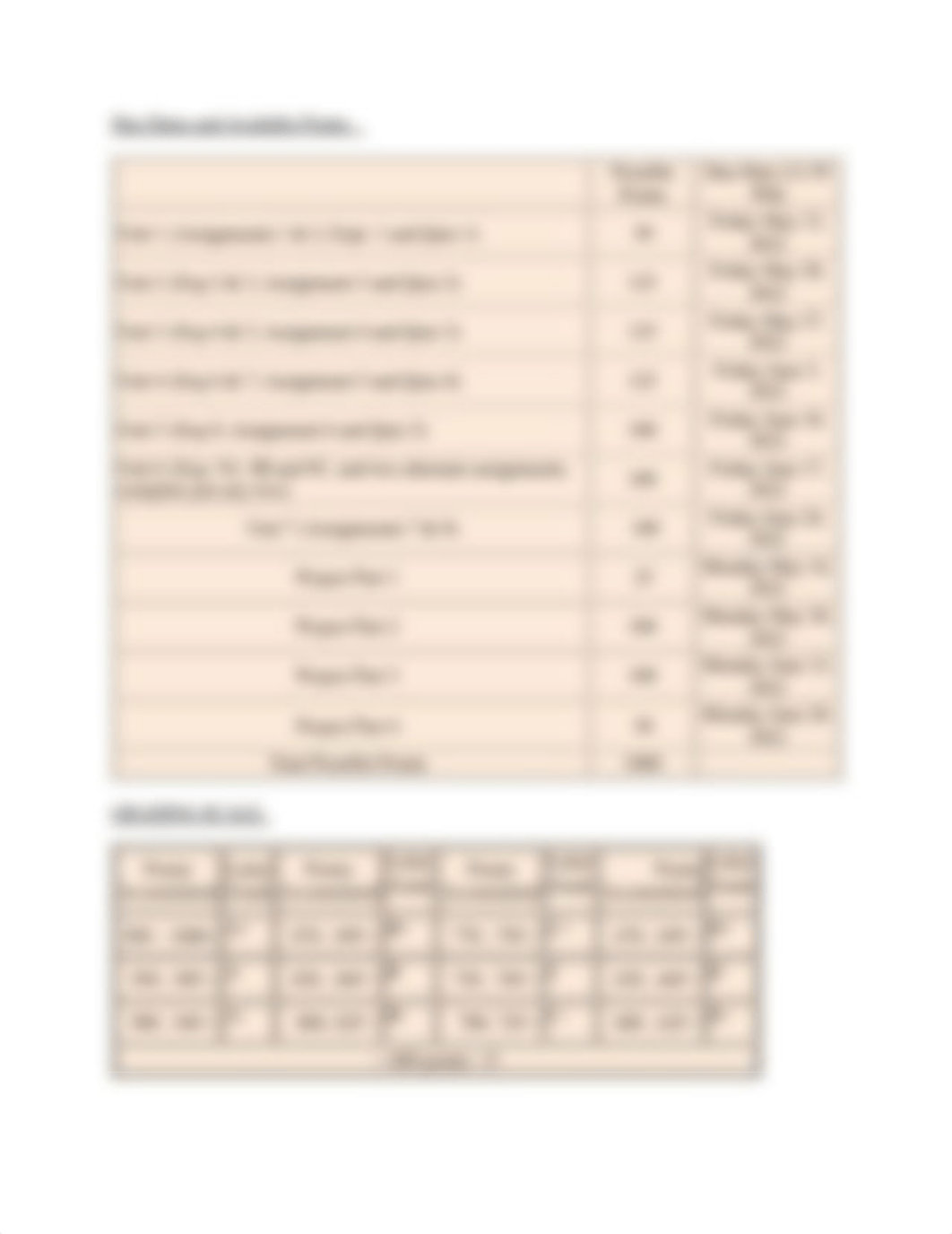 CHEM 101 ONLINE Syllabus Summer 2022.pdf_d619hurelzb_page3