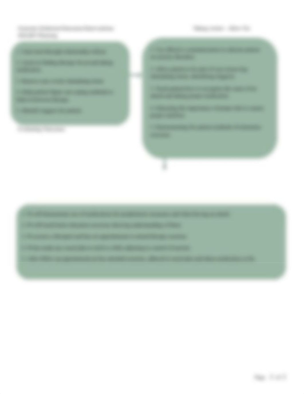 Anxiety concept map.docx_d619j8m2vg0_page2