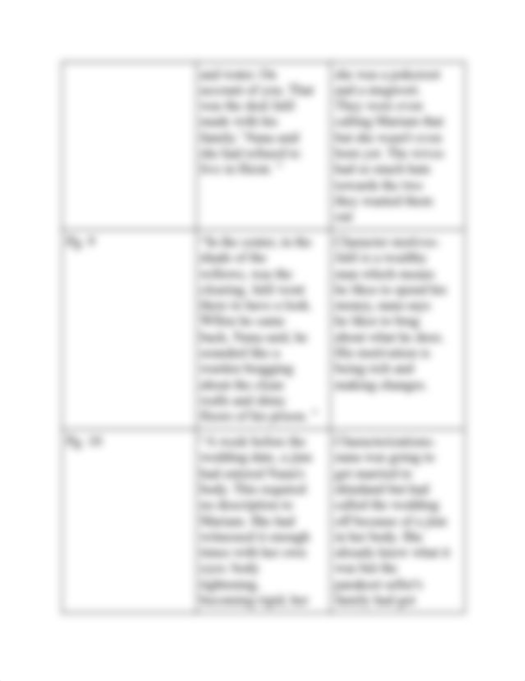 Copy of Annotation Guide A Thousand Splendid Suns (2).pdf_d619sufc8v6_page4