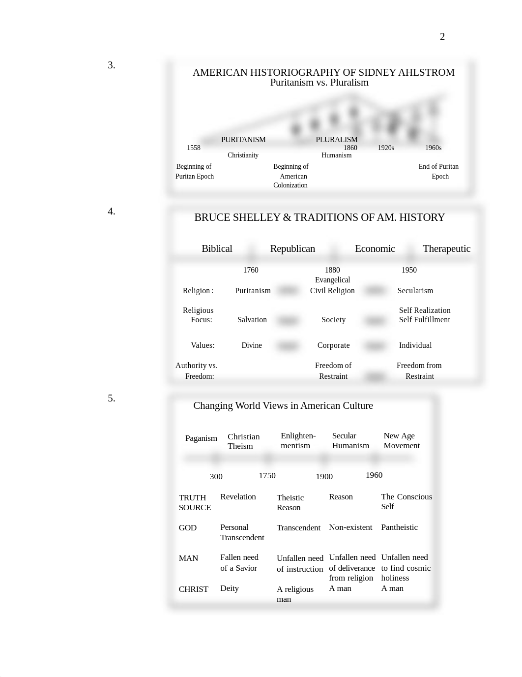 Notes.1-221(complete).doc_d61bxjkrkri_page2