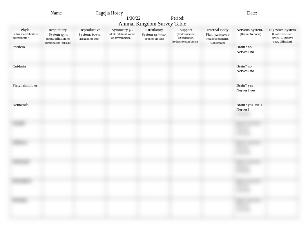 Animal Kingdom Survey Table (1).docx_d61jnavkvv4_page1