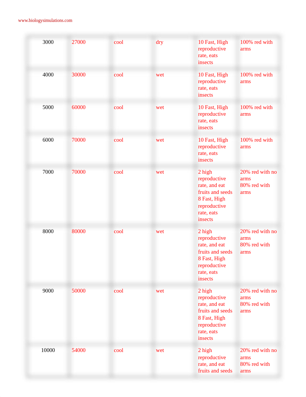 Worksheets.pdf_d61jrldp6du_page2