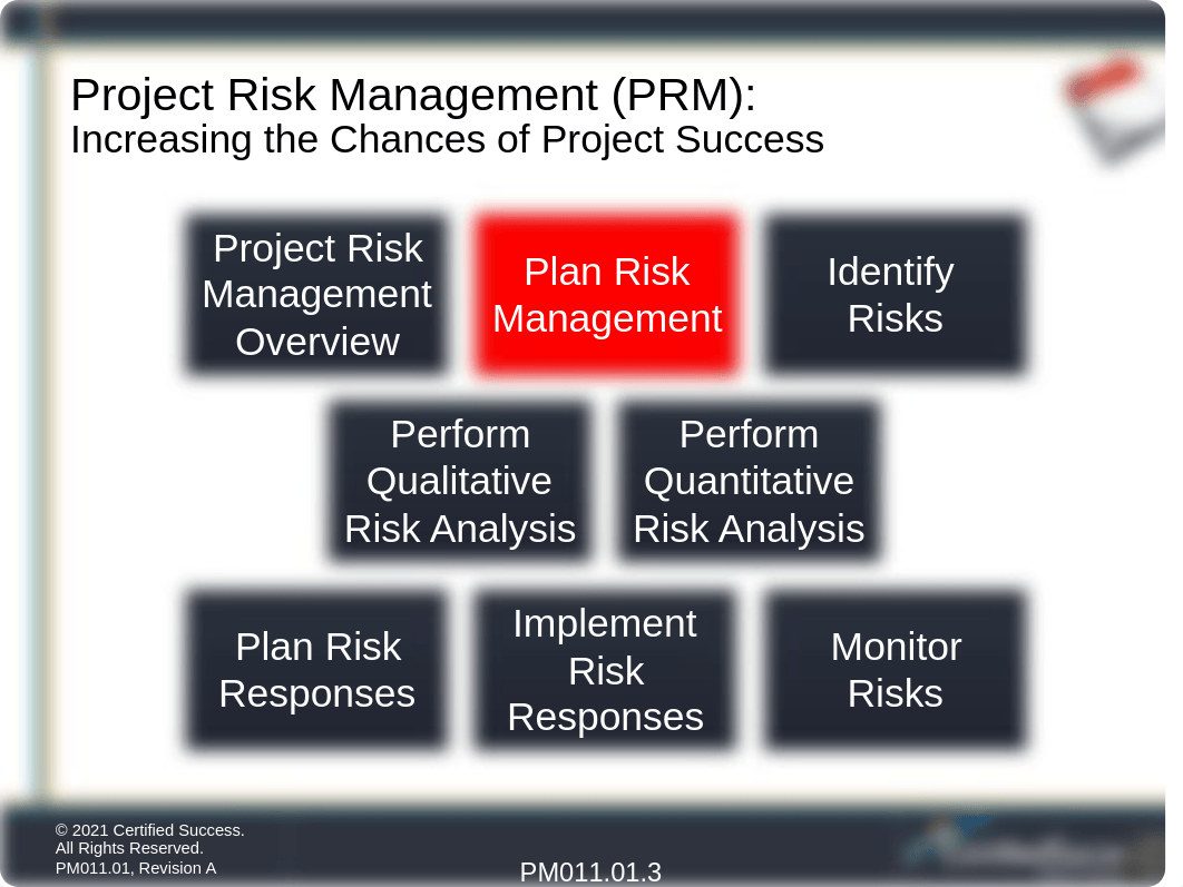 PM011.01A Project Risk Management -- Plan Risk Management.pptx_d61mkkr2o46_page3