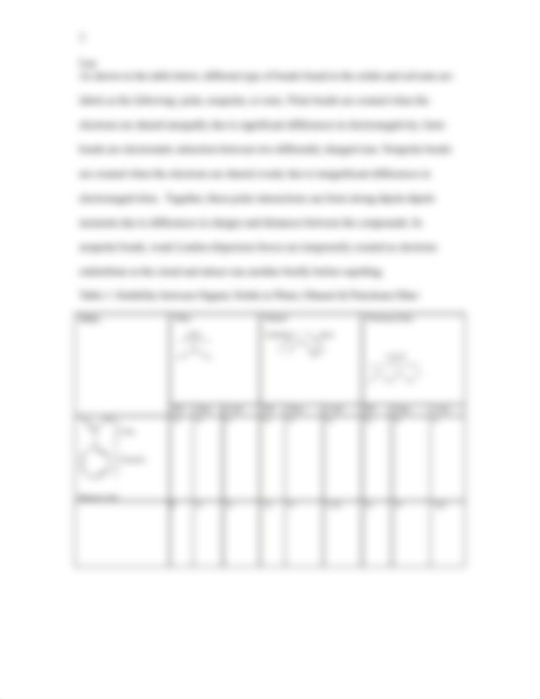 Final_Molecular_Structure_Report_Chui Yu Lau_d61nz28xwsz_page3