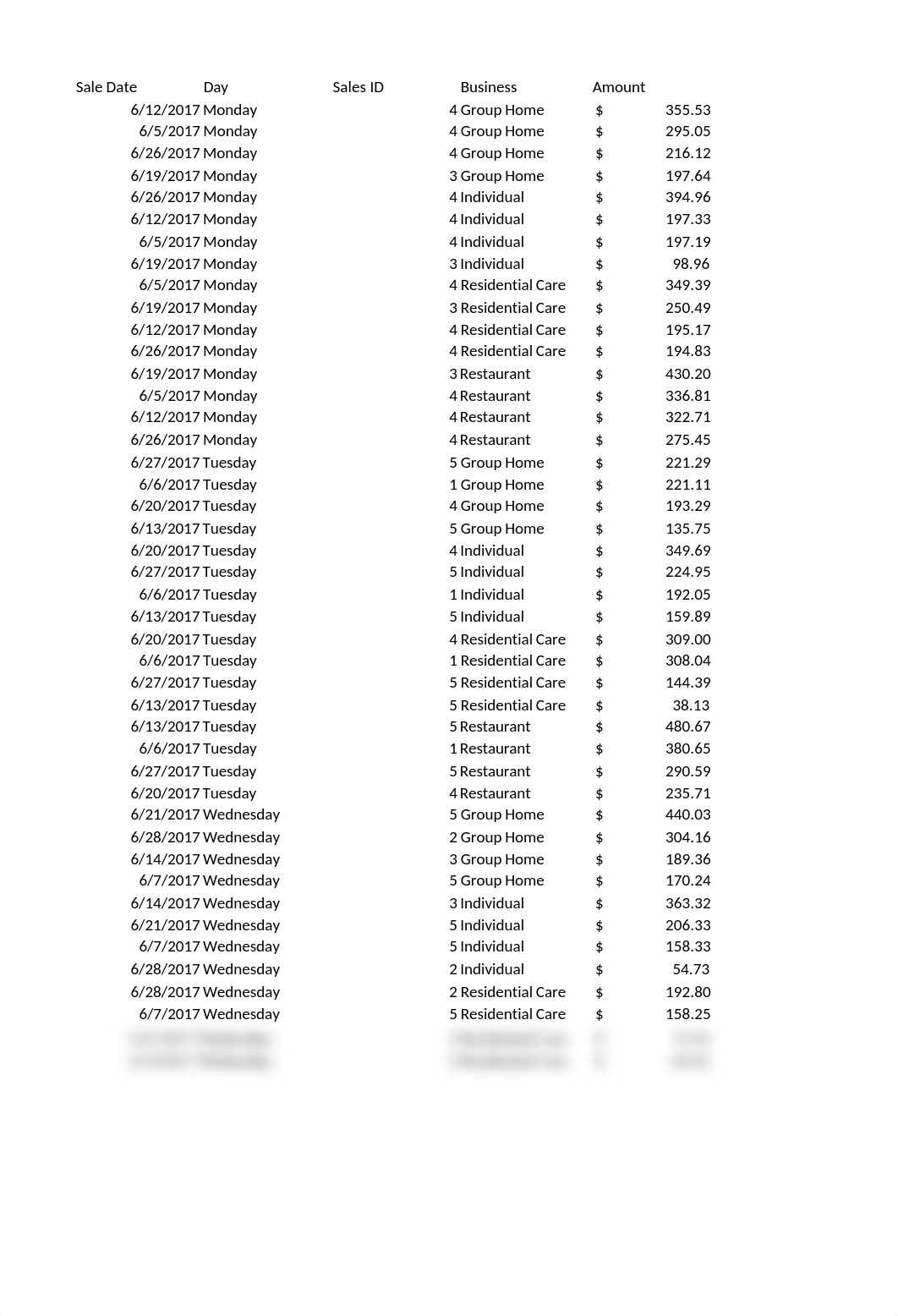 June Sales Data.xlsx_d61oav4hard_page2