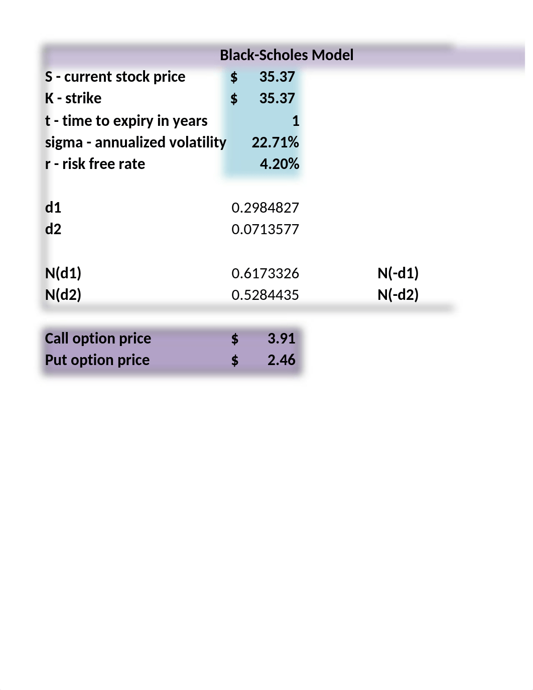 2007-2008_Data_Group_Work_Submission_3.xlsx_d61ocud7n7a_page4