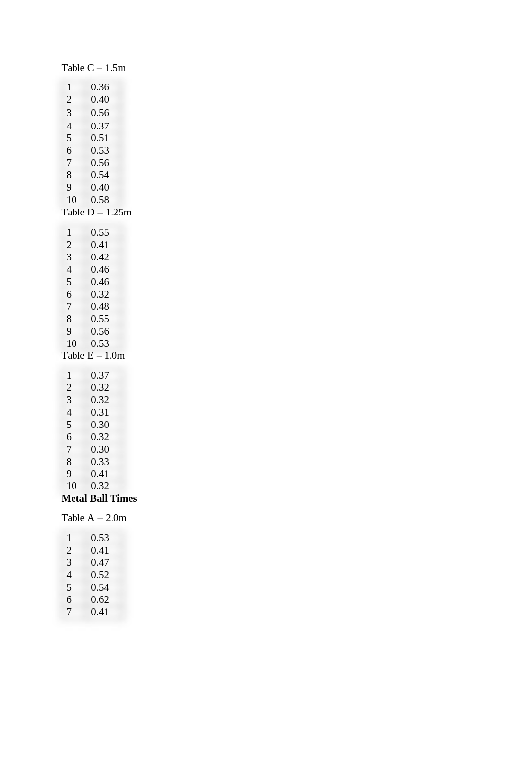 Free Fall Lab.pdf_d61rw2dly6z_page2