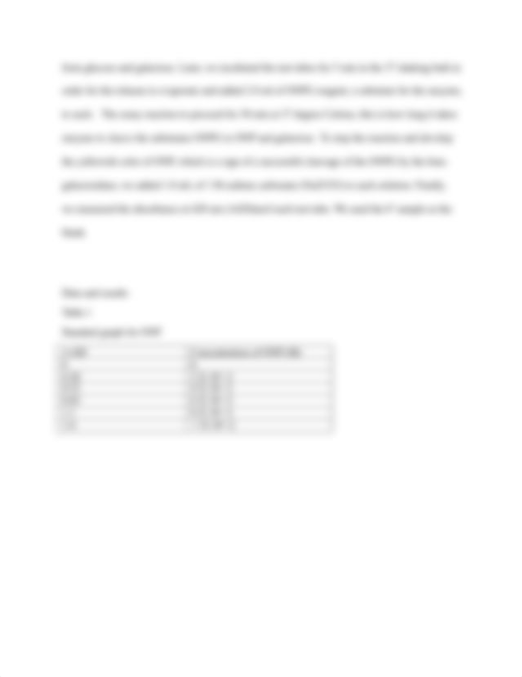 Beta galatosidase final draf genetic.docx_d61rzixl5ko_page2