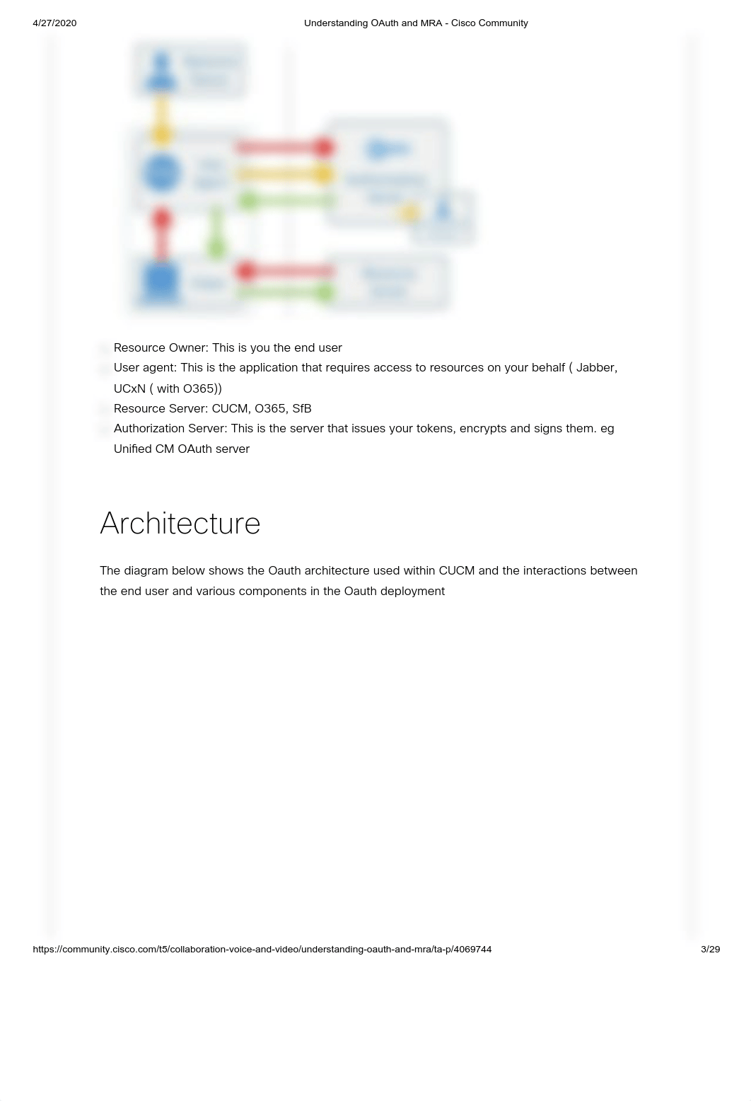 Understanding OAuth and MRA - Cisco Community.pdf_d61szncpl6f_page3