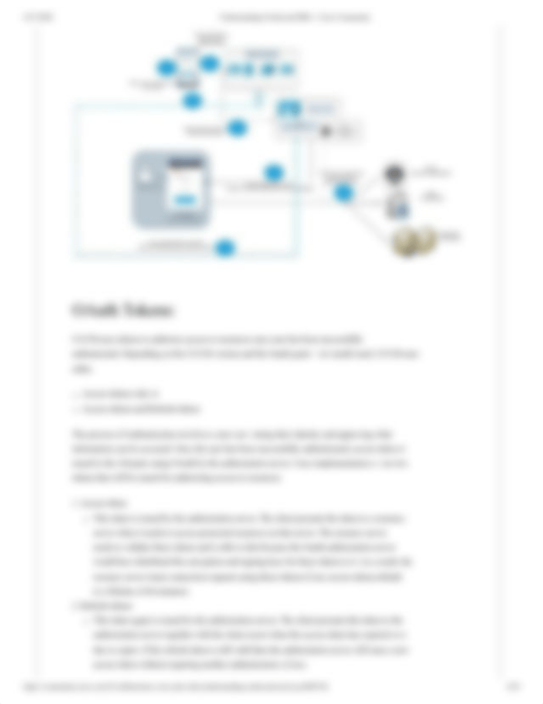 Understanding OAuth and MRA - Cisco Community.pdf_d61szncpl6f_page4