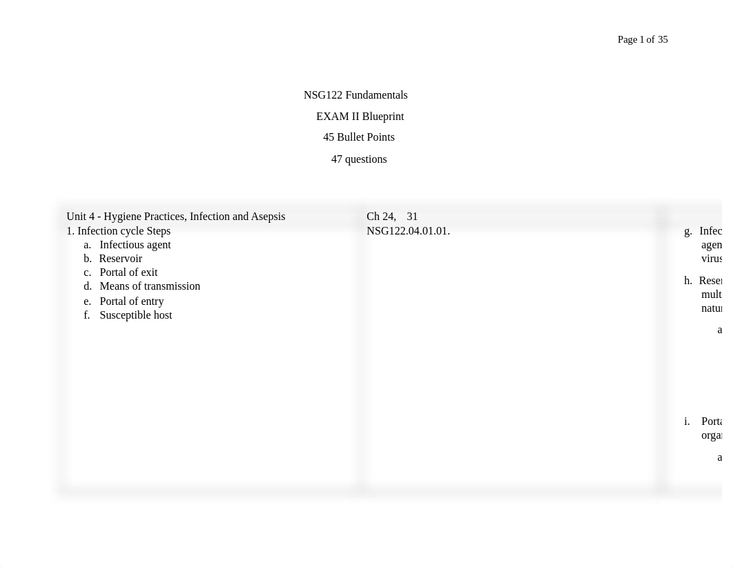 Dr. Marshall Fundamentals Exam 2 SG.docx_d61u6jftntl_page1