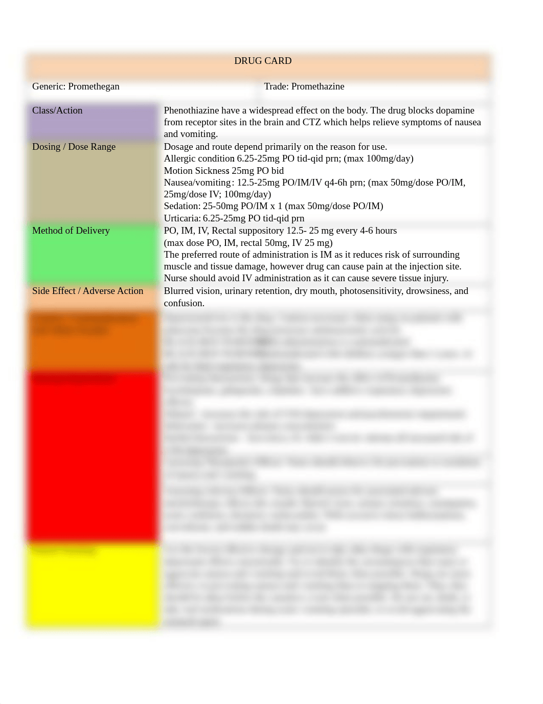 Promethazine Drug Card.docx_d61vpc2mbep_page1