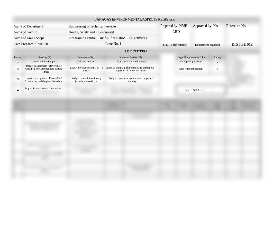 significant 2013.xls_d61wcuv7uad_page1