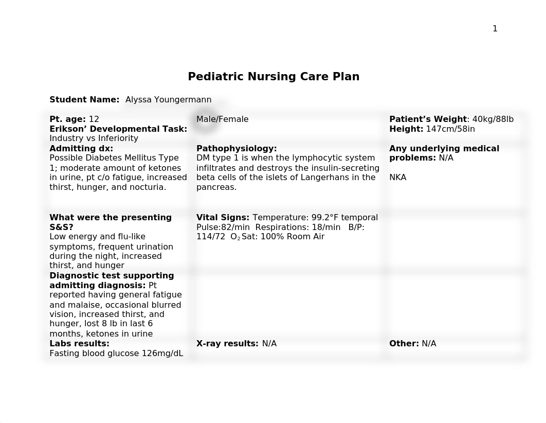 Pediatric Nursing Care Plan- type 1 diabetes.doc_d626hq5d4aq_page1