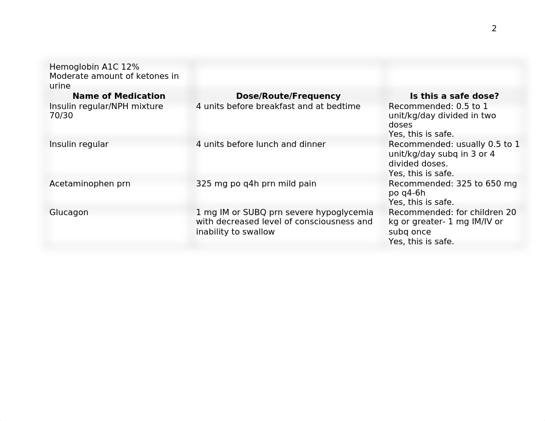 Pediatric Nursing Care Plan- type 1 diabetes.doc_d626hq5d4aq_page2