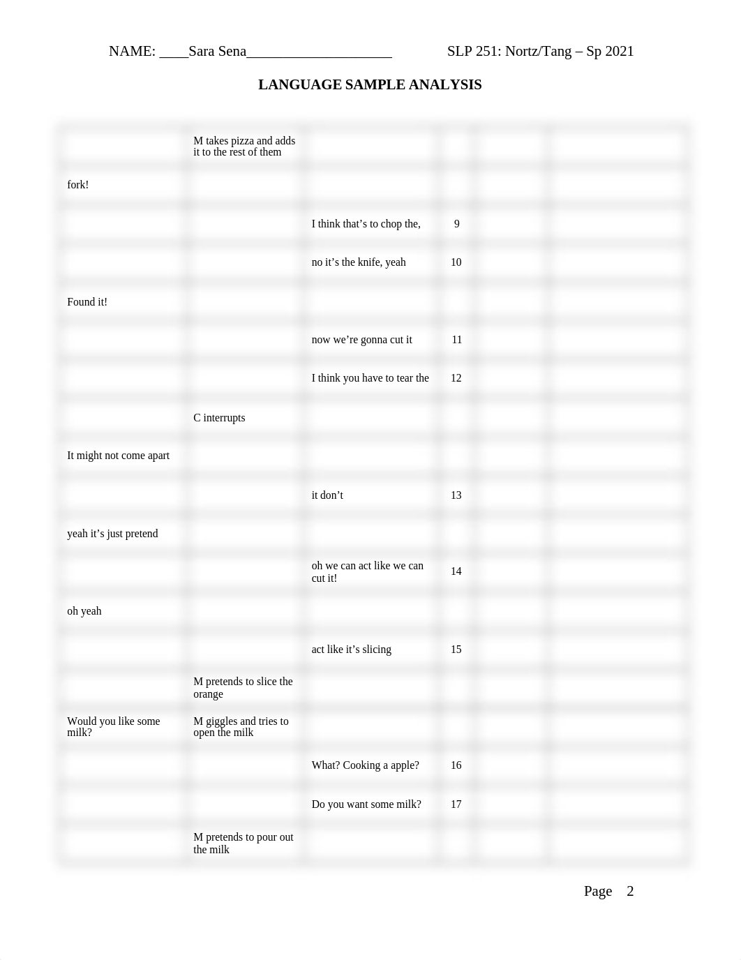 SLP251 MIA Doc.docx_d6278thwlhs_page2