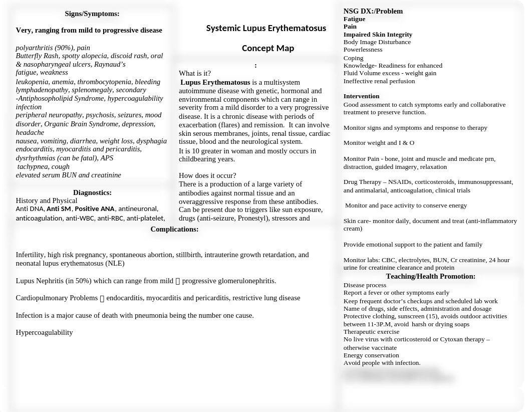 Concept Map SLE-2.docx_d629q04ffiy_page1