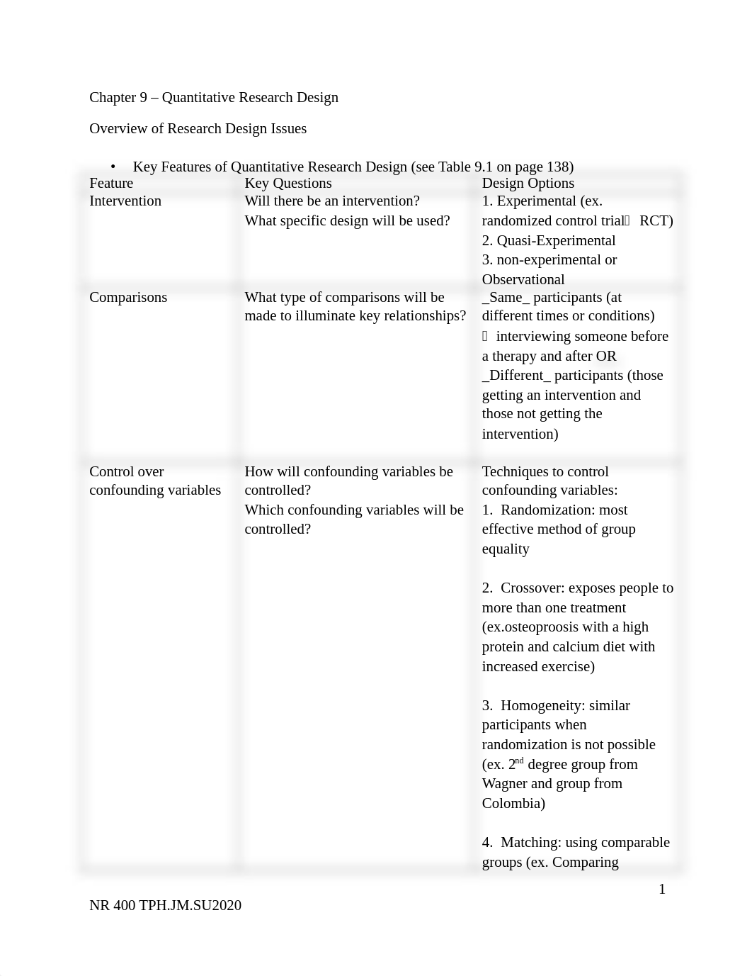 Chapter 9.docx_d62azhnrcv2_page1