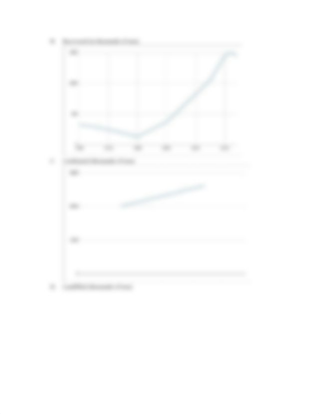 _Municipal Solid Waste Data Lab 2014.pdf_d62bltdkcsl_page2