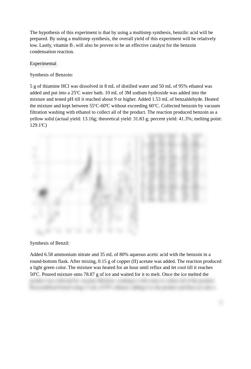 CHM 255 Lab Report (Lab 56).docx_d62dtdk71lj_page2