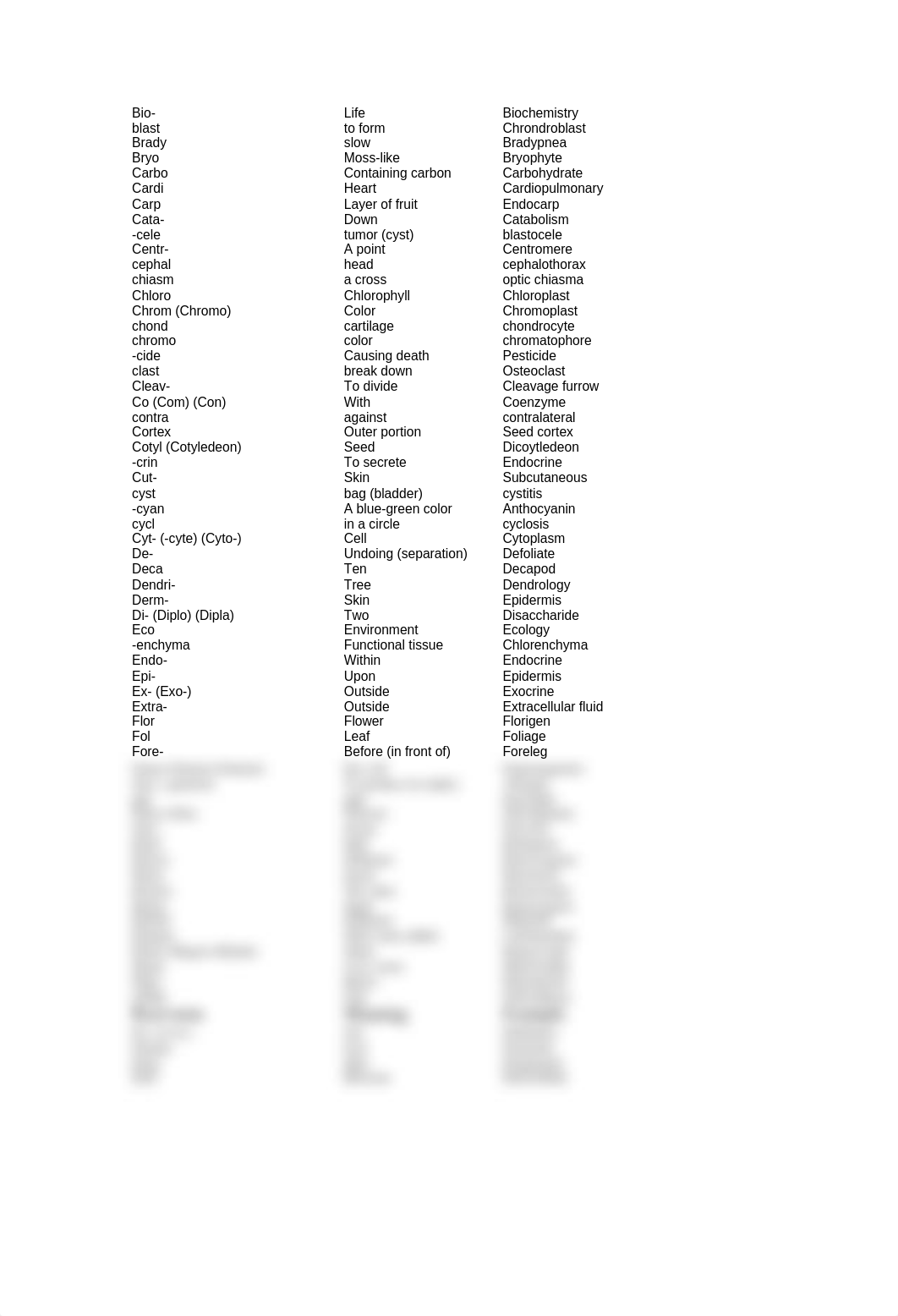 Module 1 Lab.pdf_d62fm4fl3jb_page2