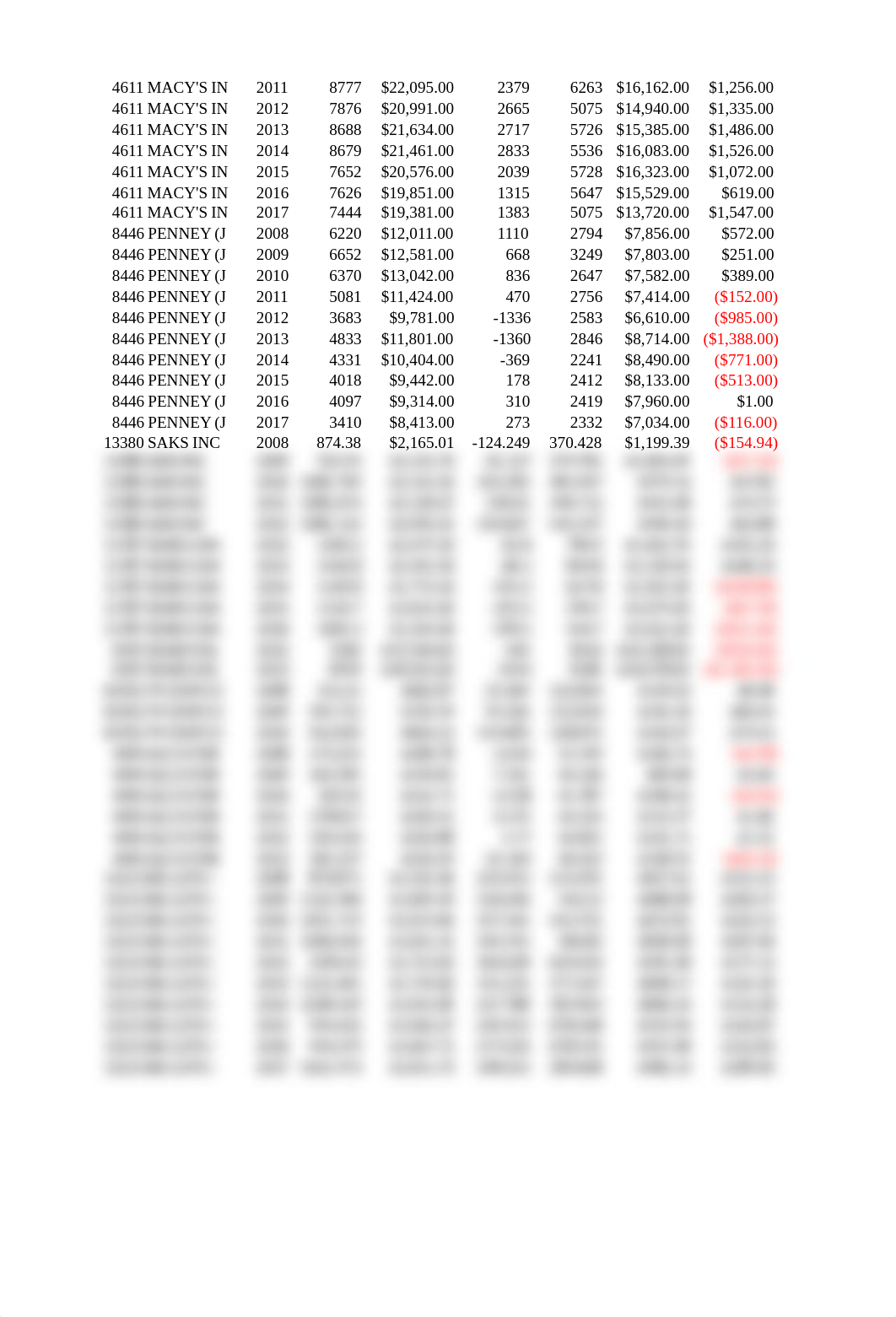 Lab 8-1 Data.xlsx_d62ia9hkasr_page4