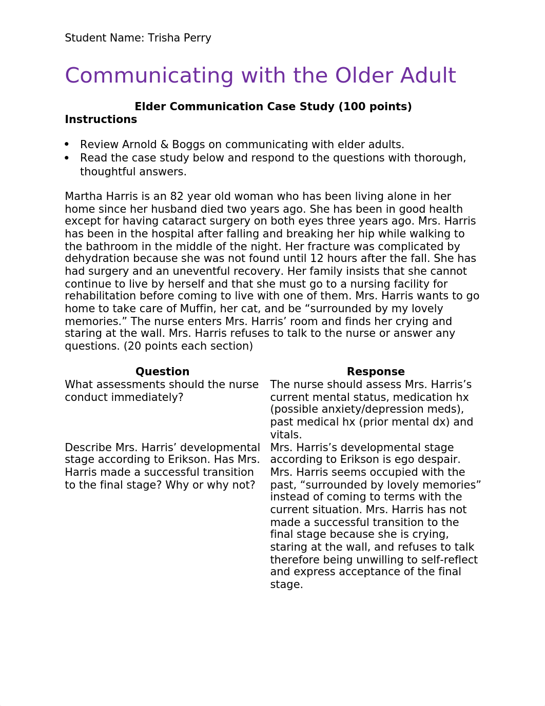 Perry-Communicating with the Older Adult Assignment .docx_d62kefoqkfo_page1