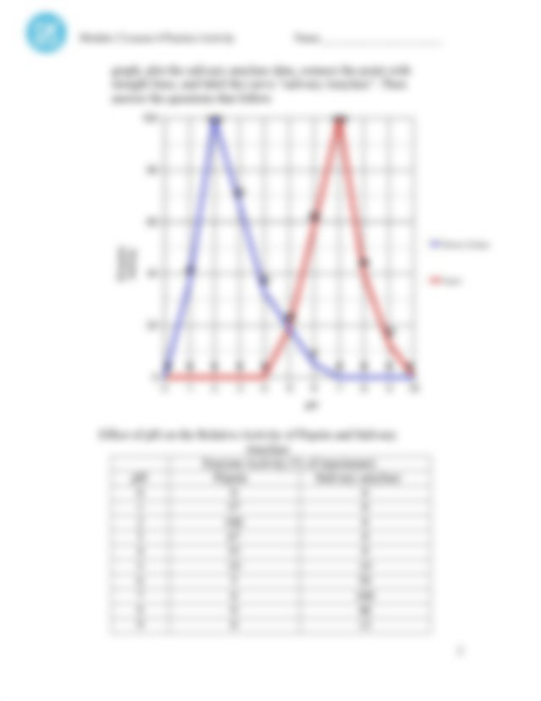 Module 2 Lesson 4 Practice Activity.doc_d62lhioecc8_page2