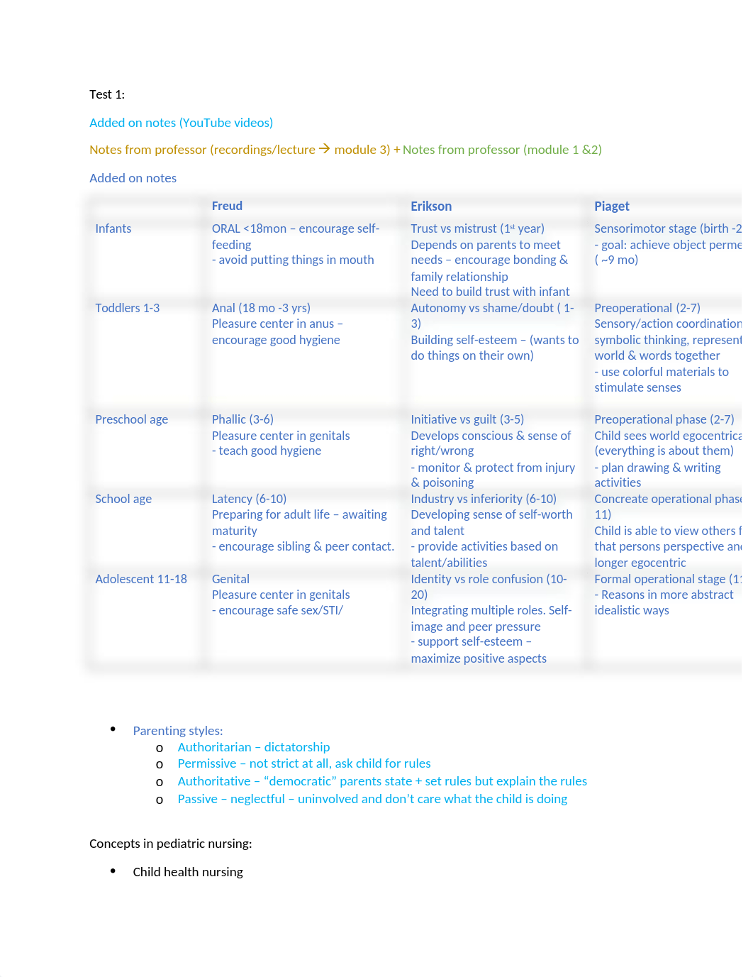 peds FINAL exam.docx_d62mj96bjx0_page1