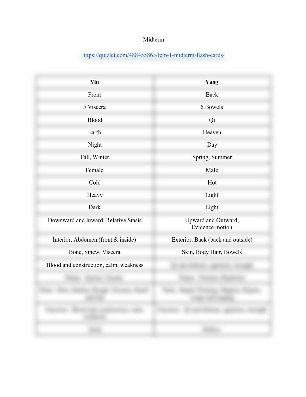 Midterm FCM.pdf_d62ro4lootk_page1