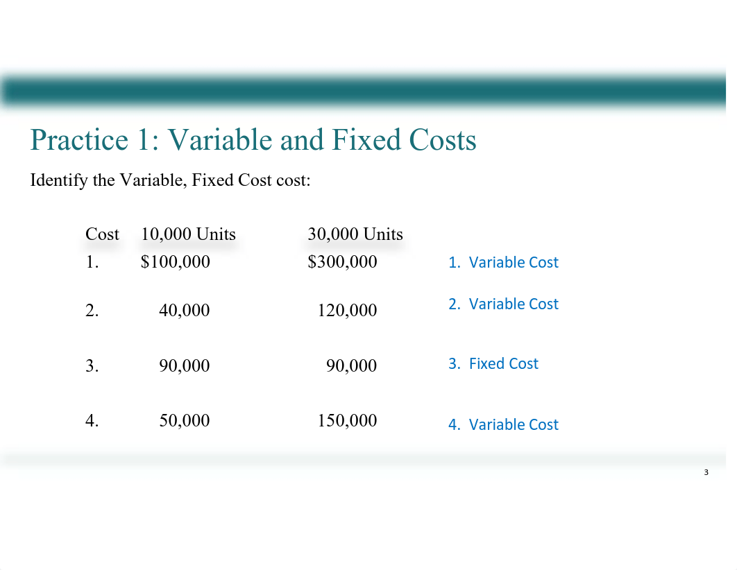 Exam 2 Review.pdf_d62sikxlyc9_page3