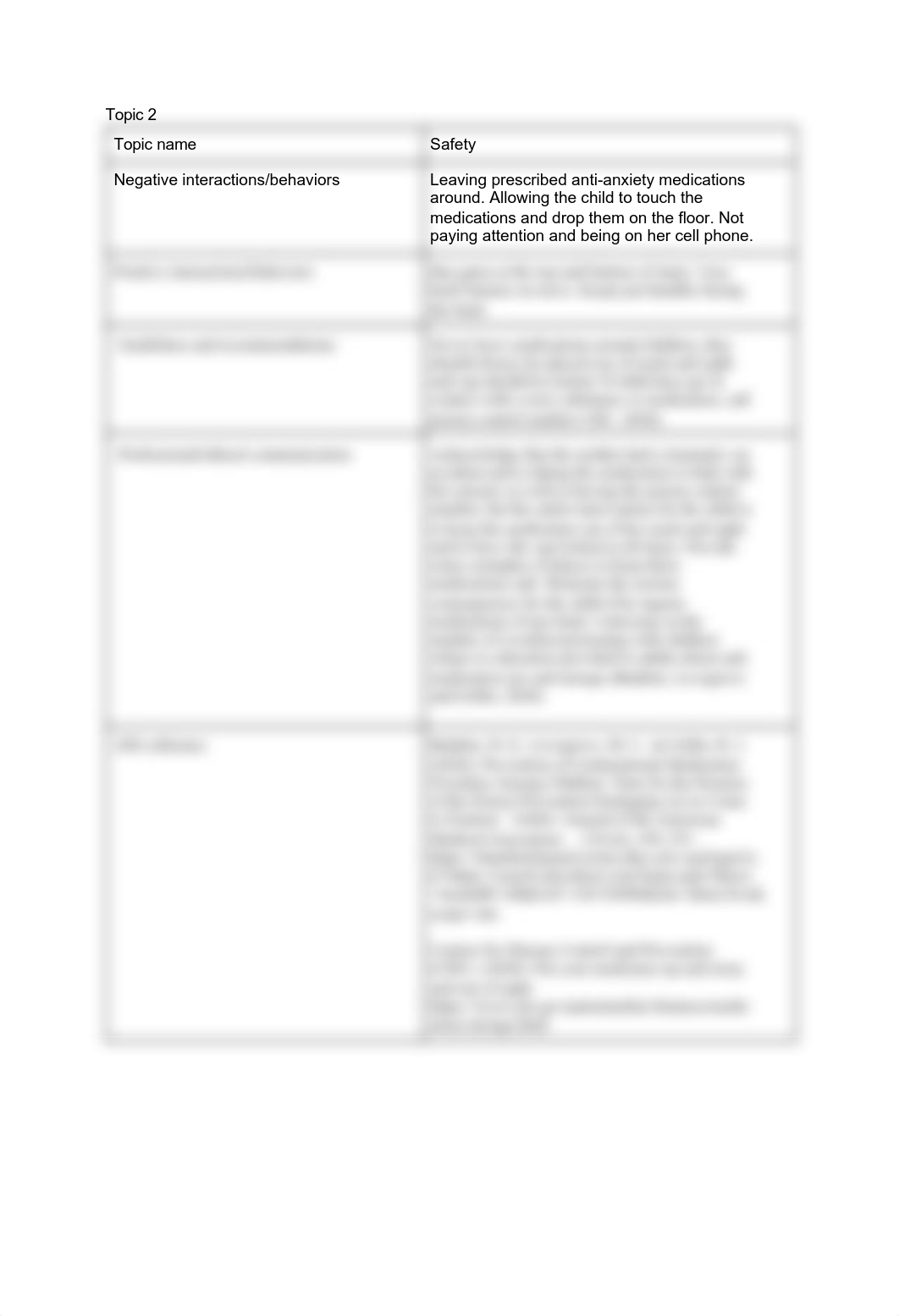 clinical pearls (2).pdf_d62vbz25w2r_page2