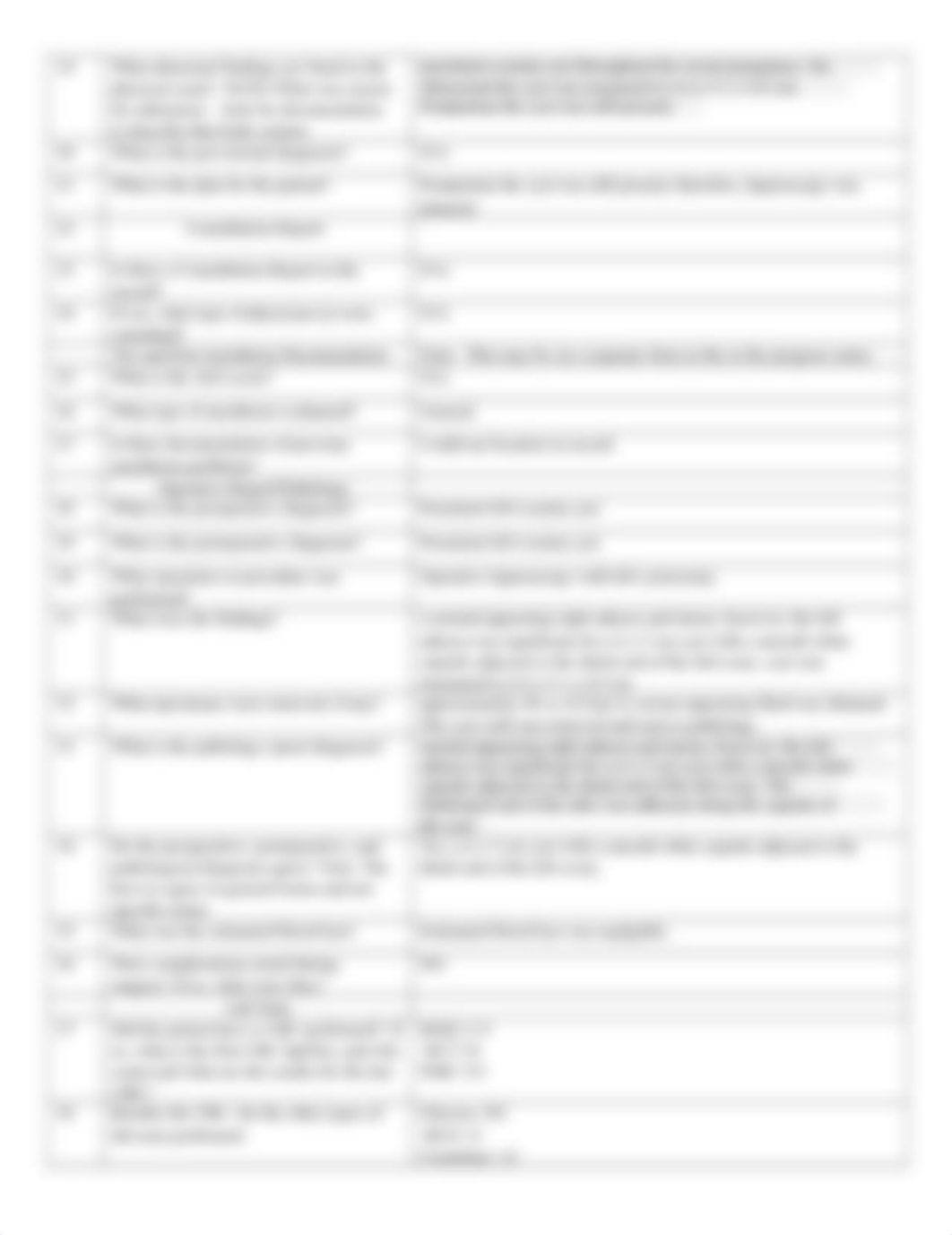 Health Record Abstract Form Inpatient ASUCase008 w ans by juanita.doc_d62w5noxoxg_page2