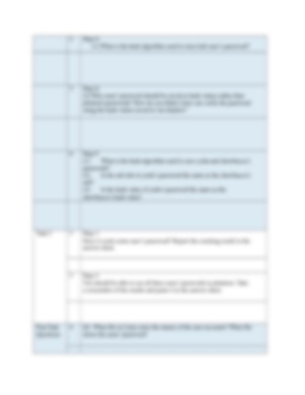 Answer Sheet-Password Cracking.docx_d62yb8ywo19_page2