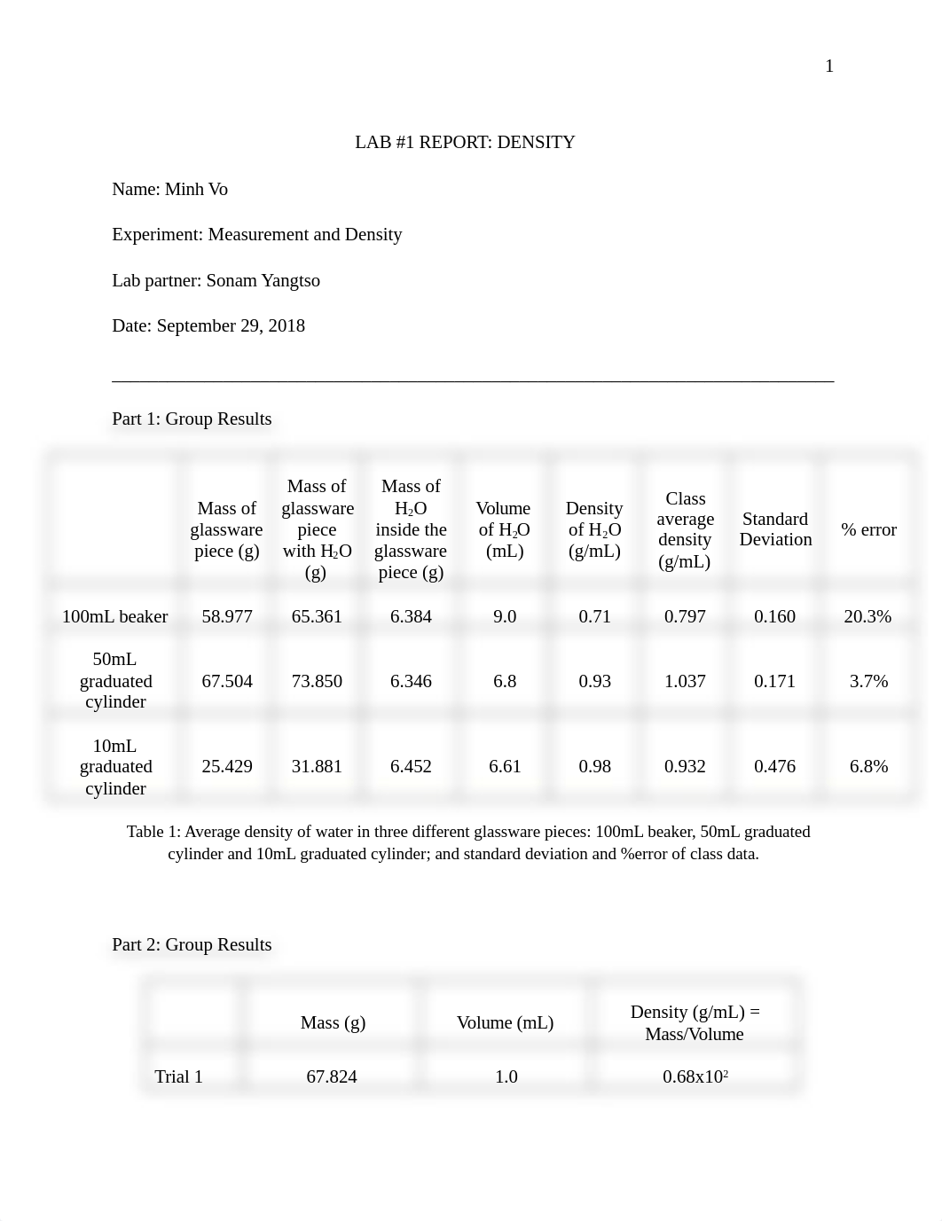 LAB 1 REPORT DENSITY.docx_d62zla27jdg_page1