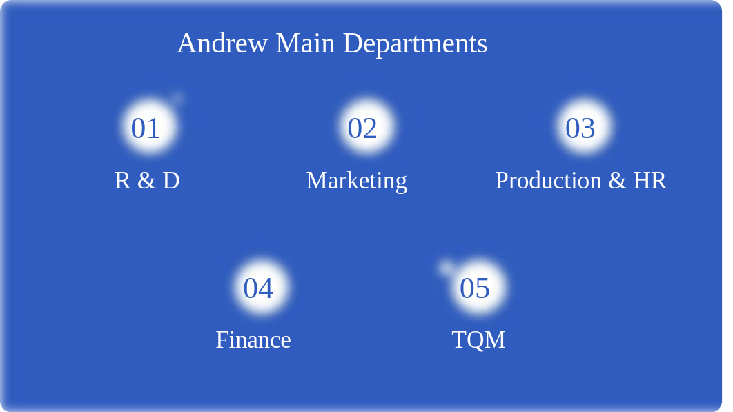 Group Andrew - Capsim Report.pptx_d63062m5hiq_page3