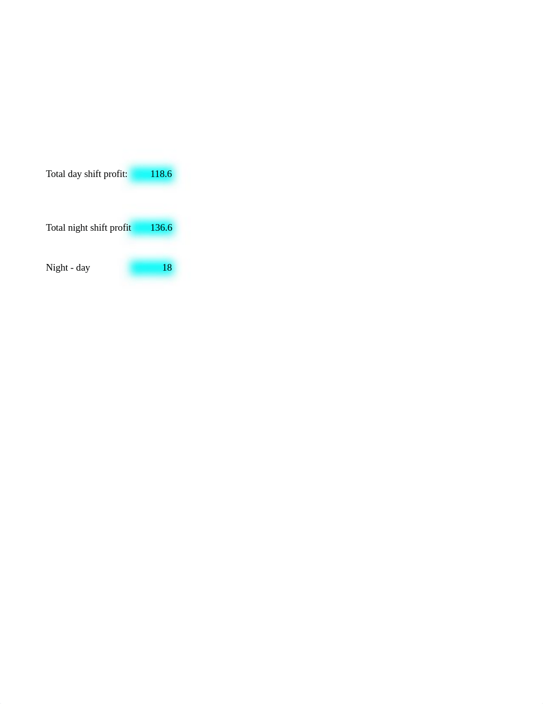 Taxi Cab Profitability_xz3039.xlsx_d630966ia2u_page2