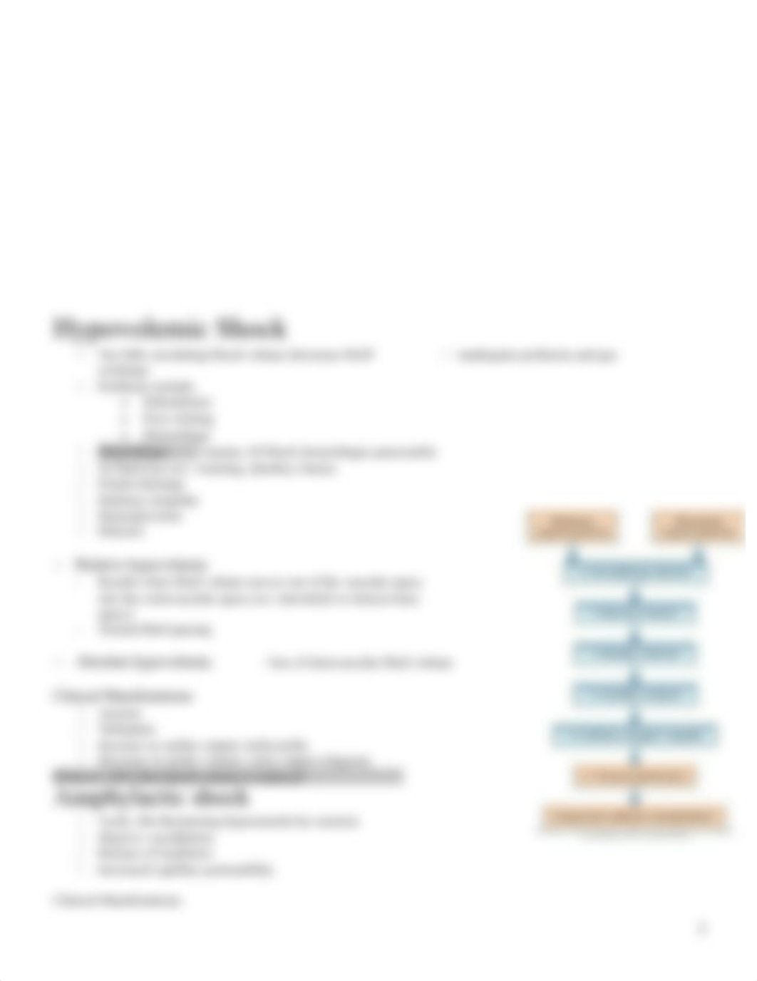 Week 14 Care of Patients with Shock.docx_d6336l8yaqy_page3