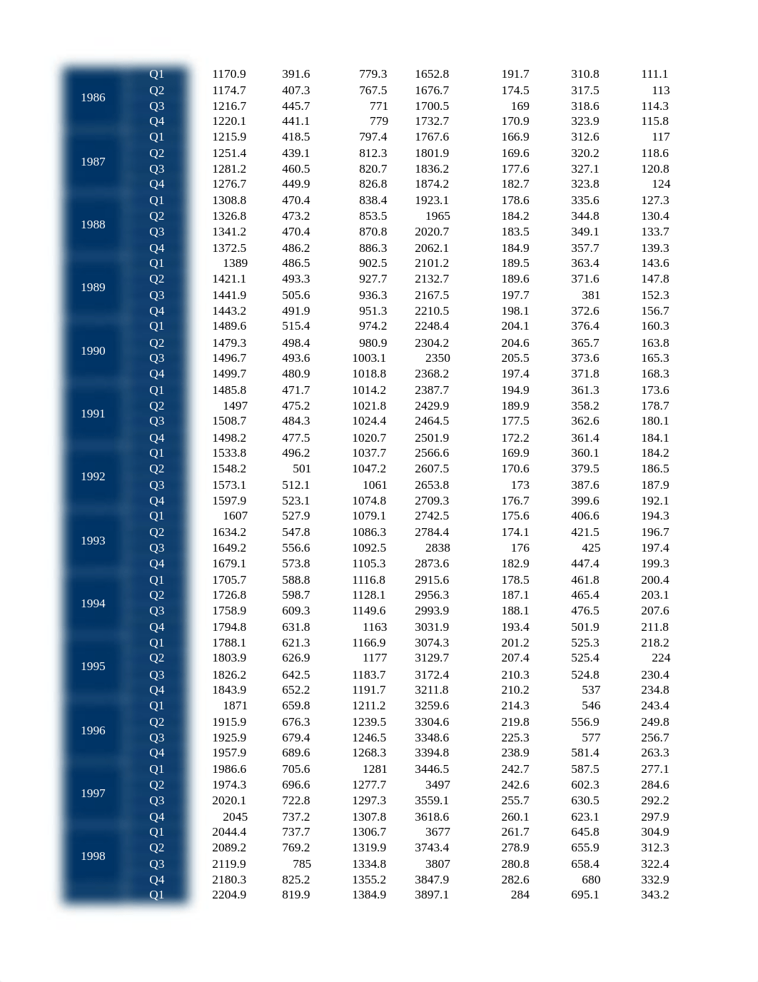 Data Exercise 6 Answers.xlsx_d633aq3fjjg_page4