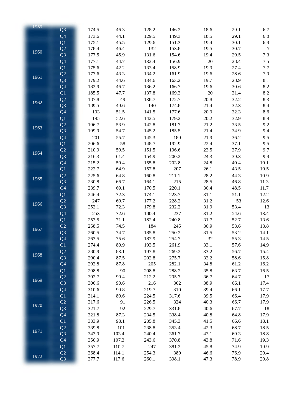 Data Exercise 6 Answers.xlsx_d633aq3fjjg_page2