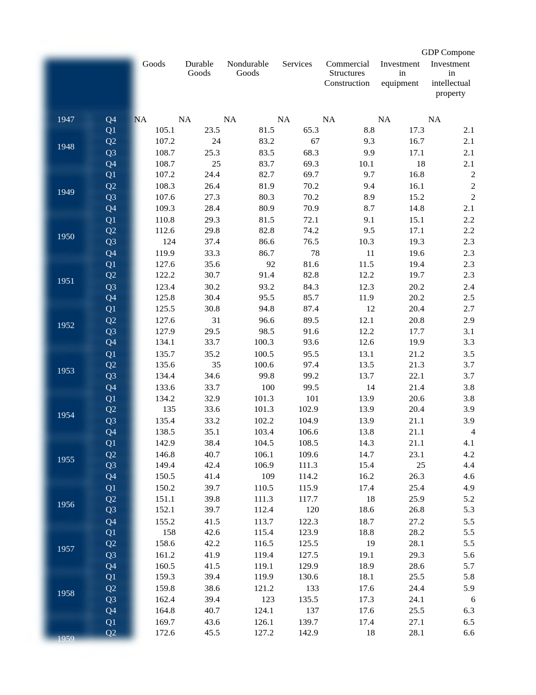 Data Exercise 6 Answers.xlsx_d633aq3fjjg_page1