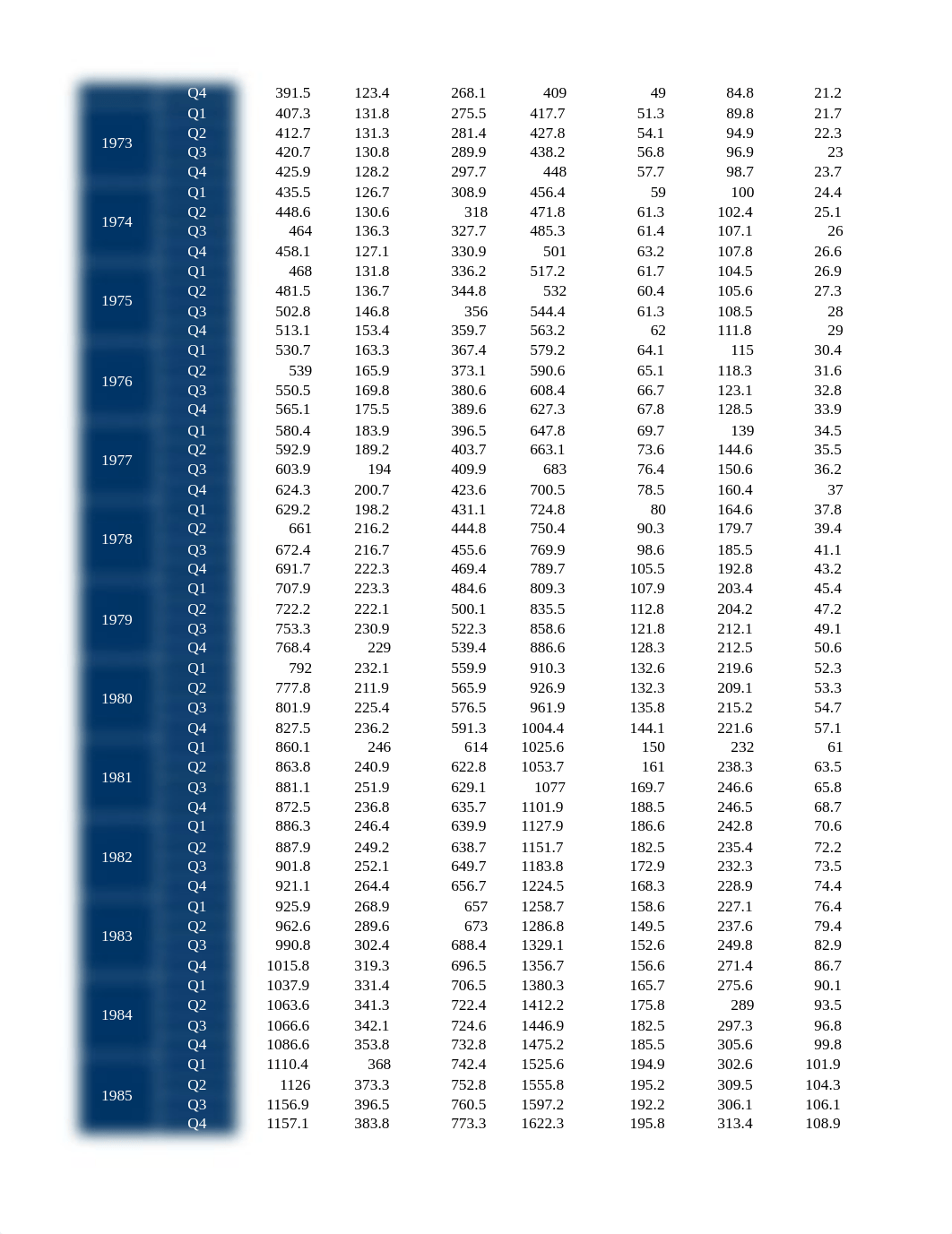 Data Exercise 6 Answers.xlsx_d633aq3fjjg_page3