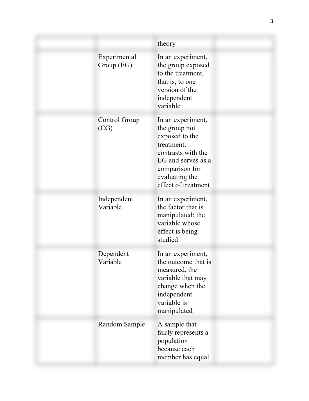 Psychology Final Exam Study Guide.pdf_d633metewoe_page3