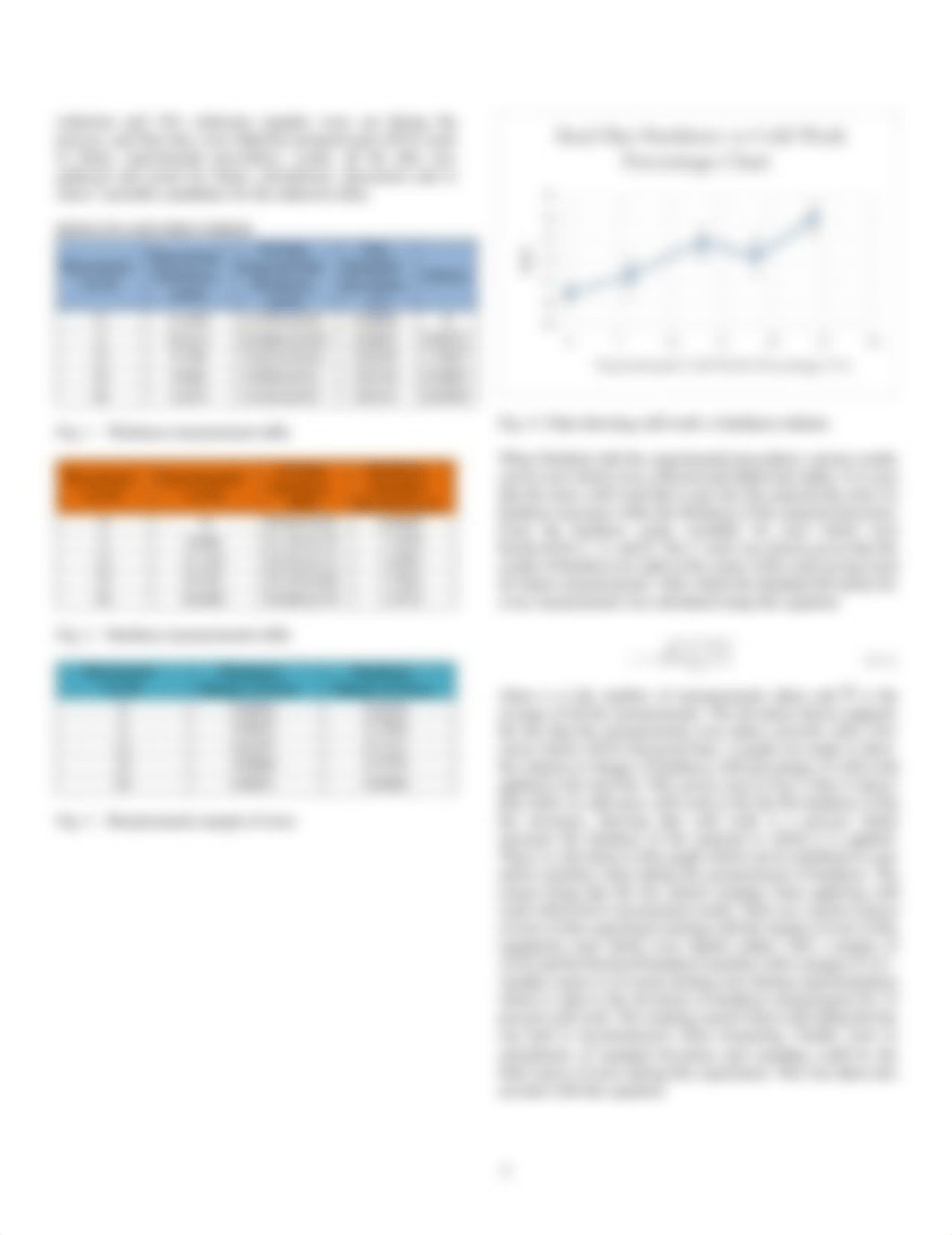 Report1 INME4109 HARDNESS-EFFECT OF COLD WORK.pdf_d634wq1urrl_page2