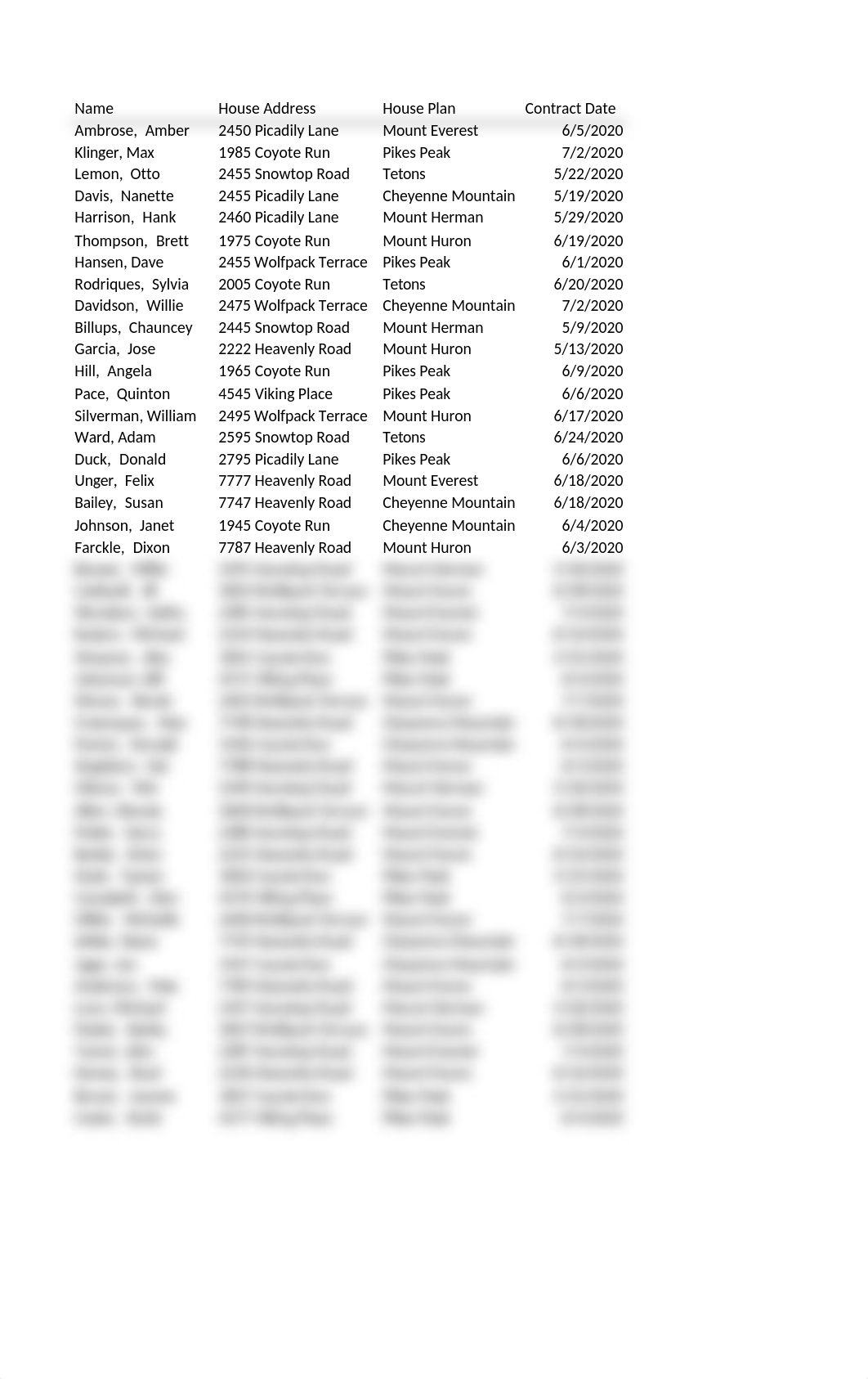 bus115_spreadsheet_w06Project.xlsx_d637w4xmkfs_page1